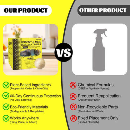 RodentShield™ Mouse & Rat Repellent Balls